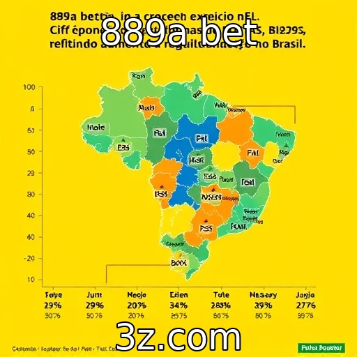 Expansão de plataformas de apostas online no Brasil